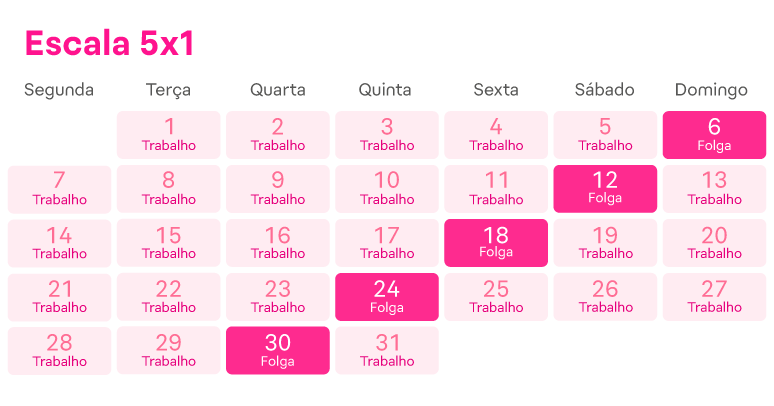 Escalas de trabalho: 4 tipos e regras da CLT